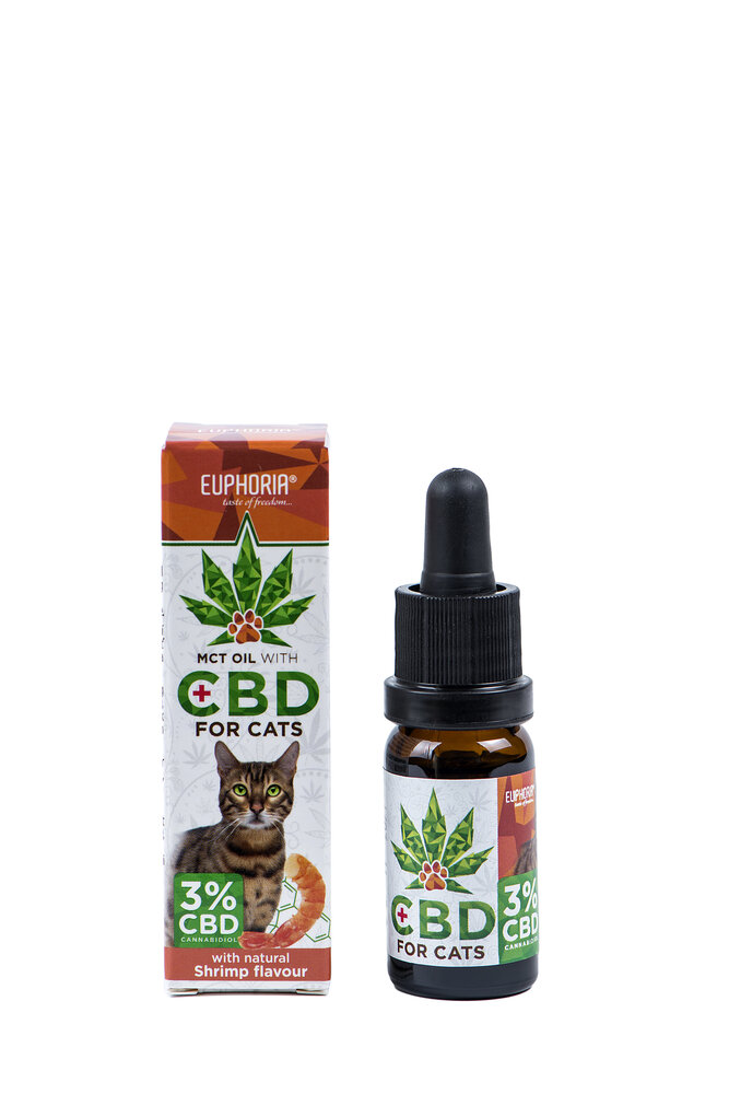 CBD maslo za kotki